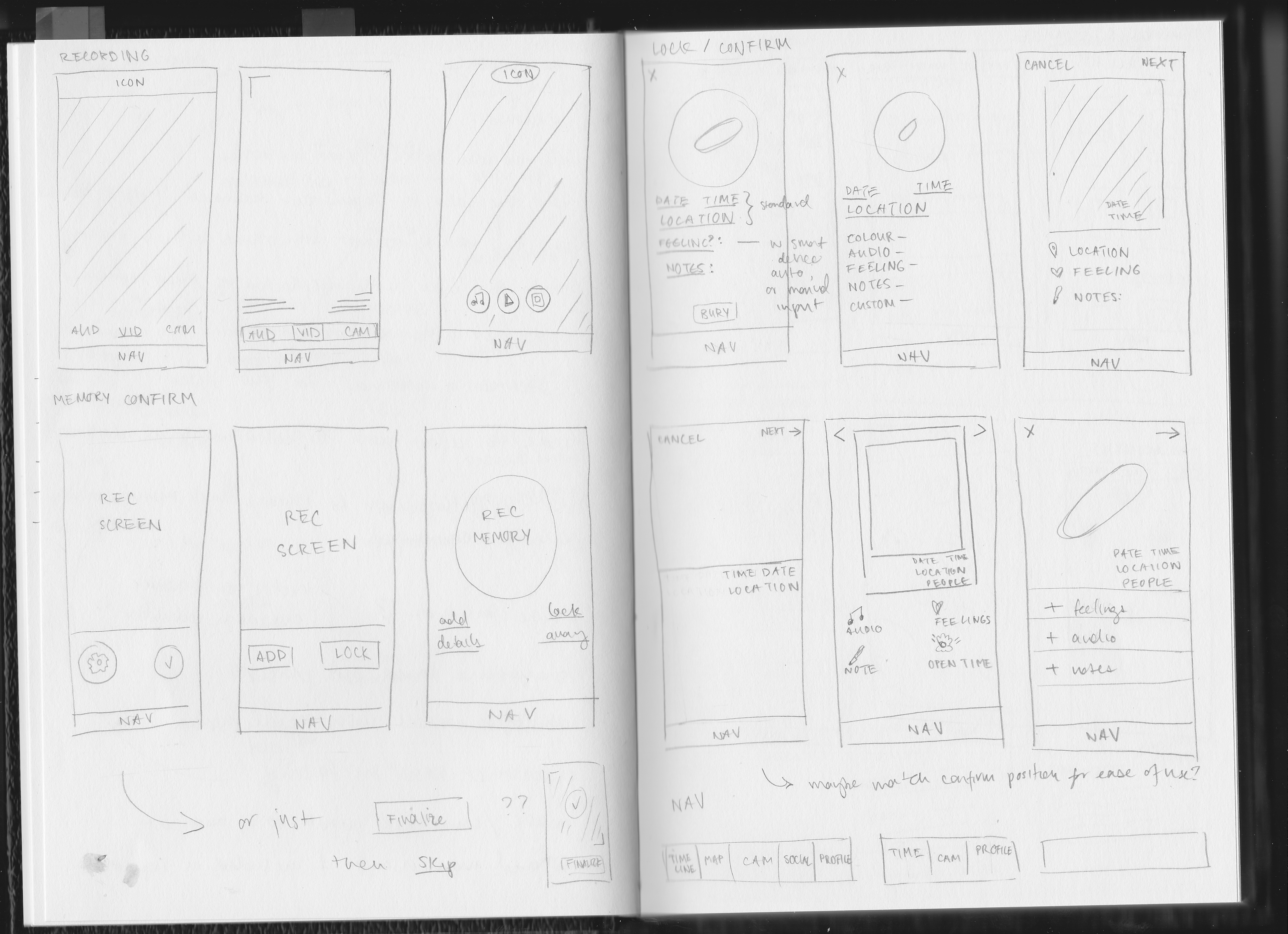 lowfidwire_Page_2
