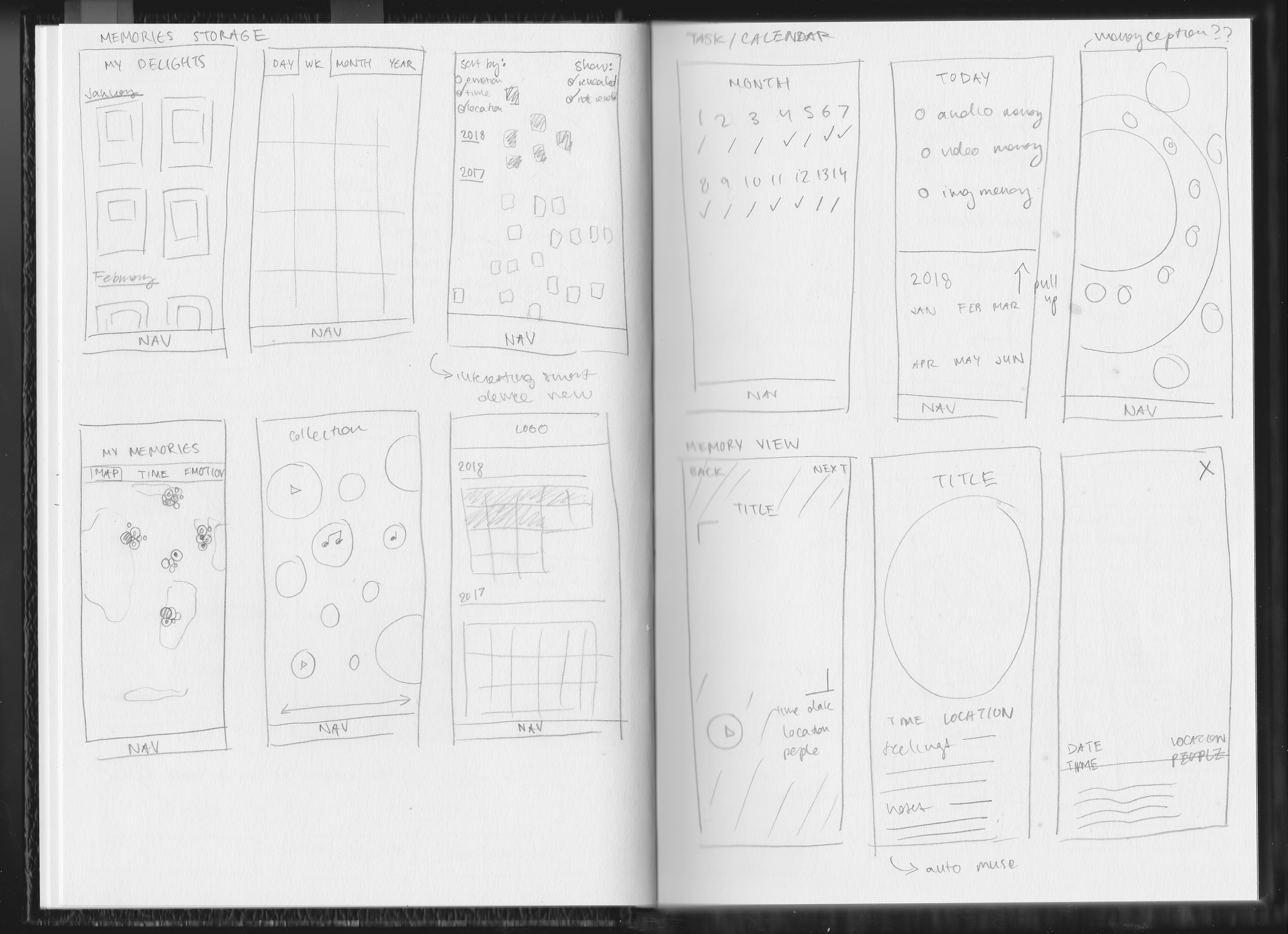 lowfidwire_Page_3