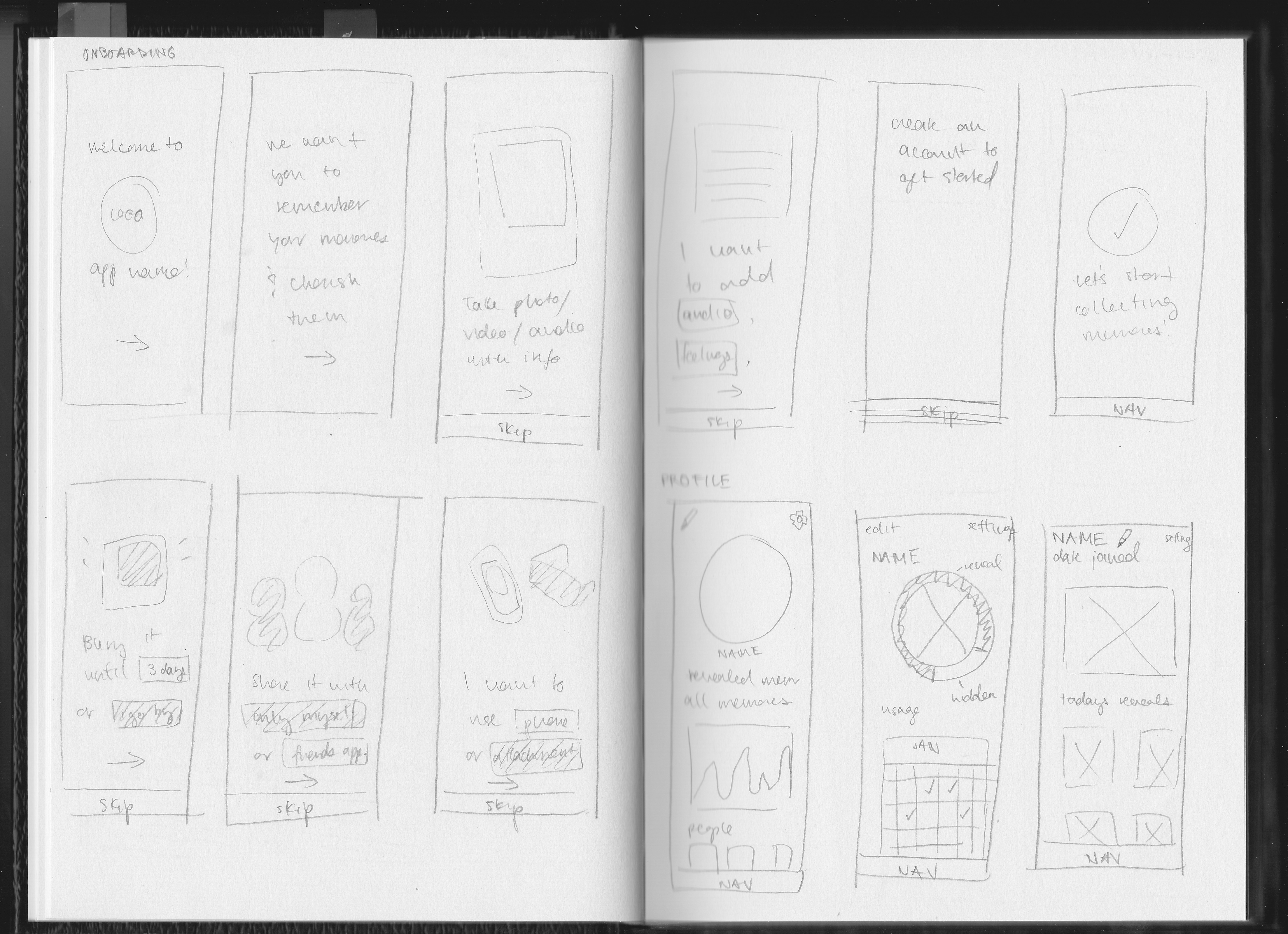 lowfidwire_Page_4