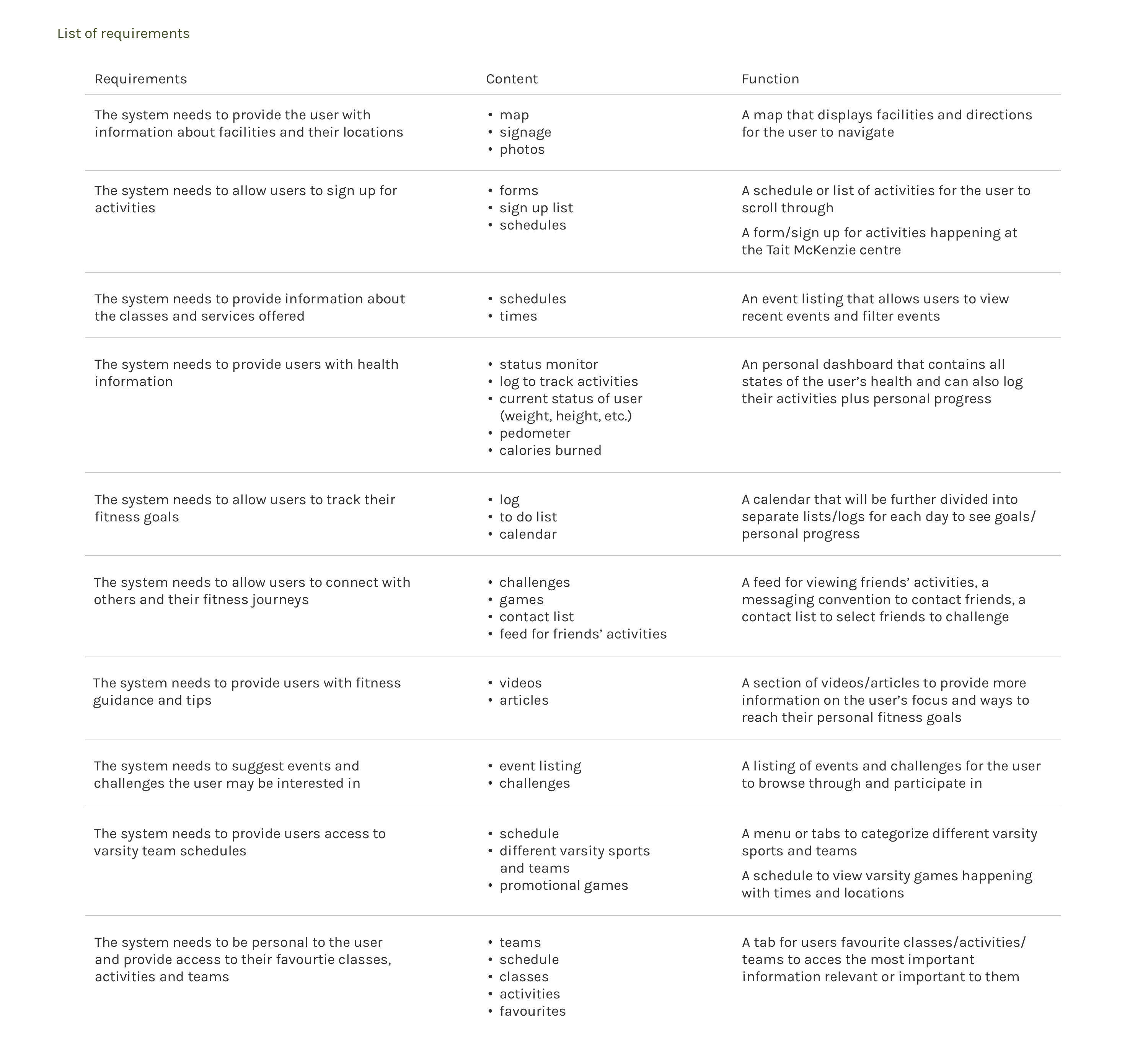 michyoung.com-taitgo-list-of-requirements