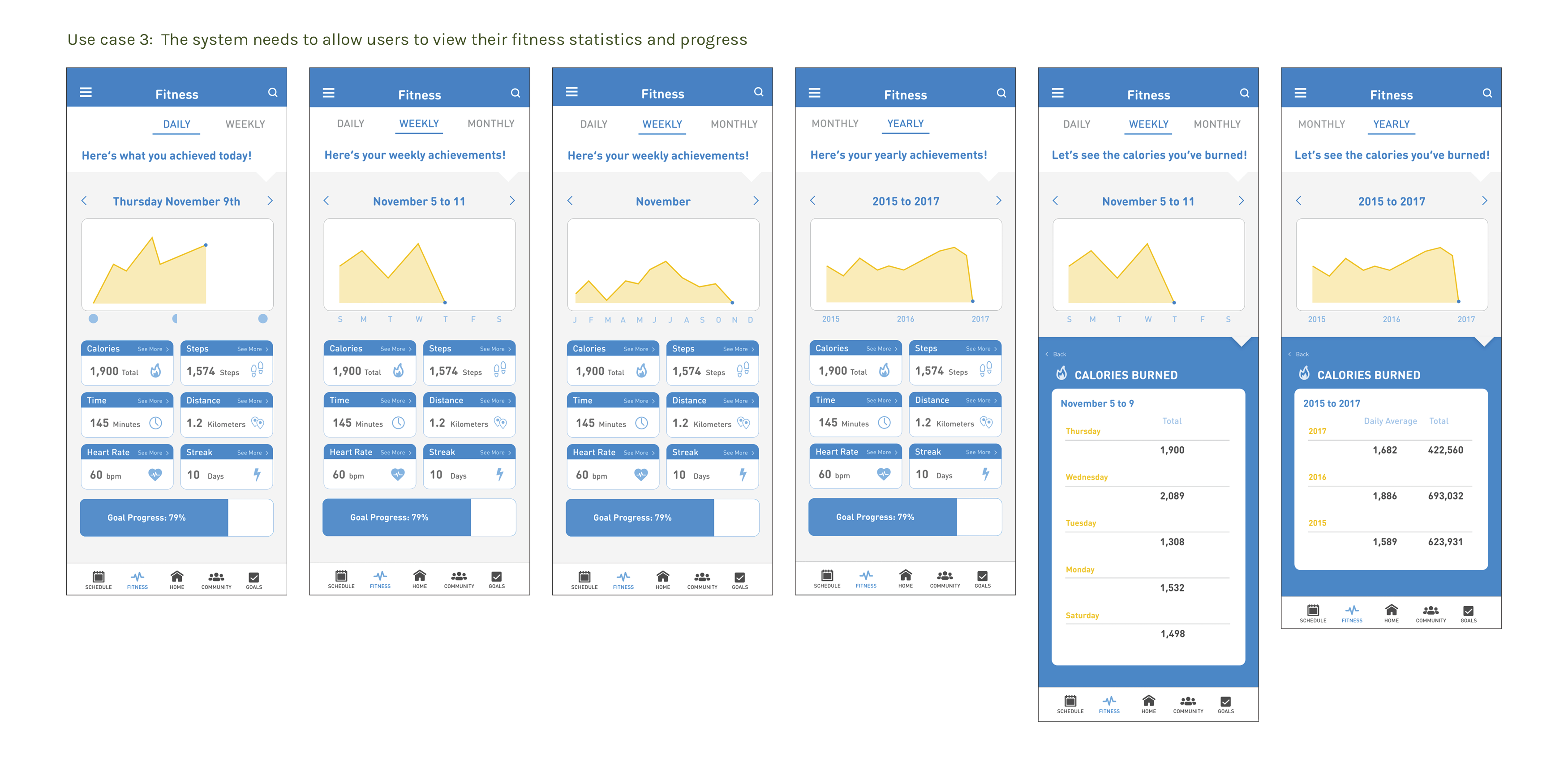 michyoung.com-taitgo-use-case-screens-3